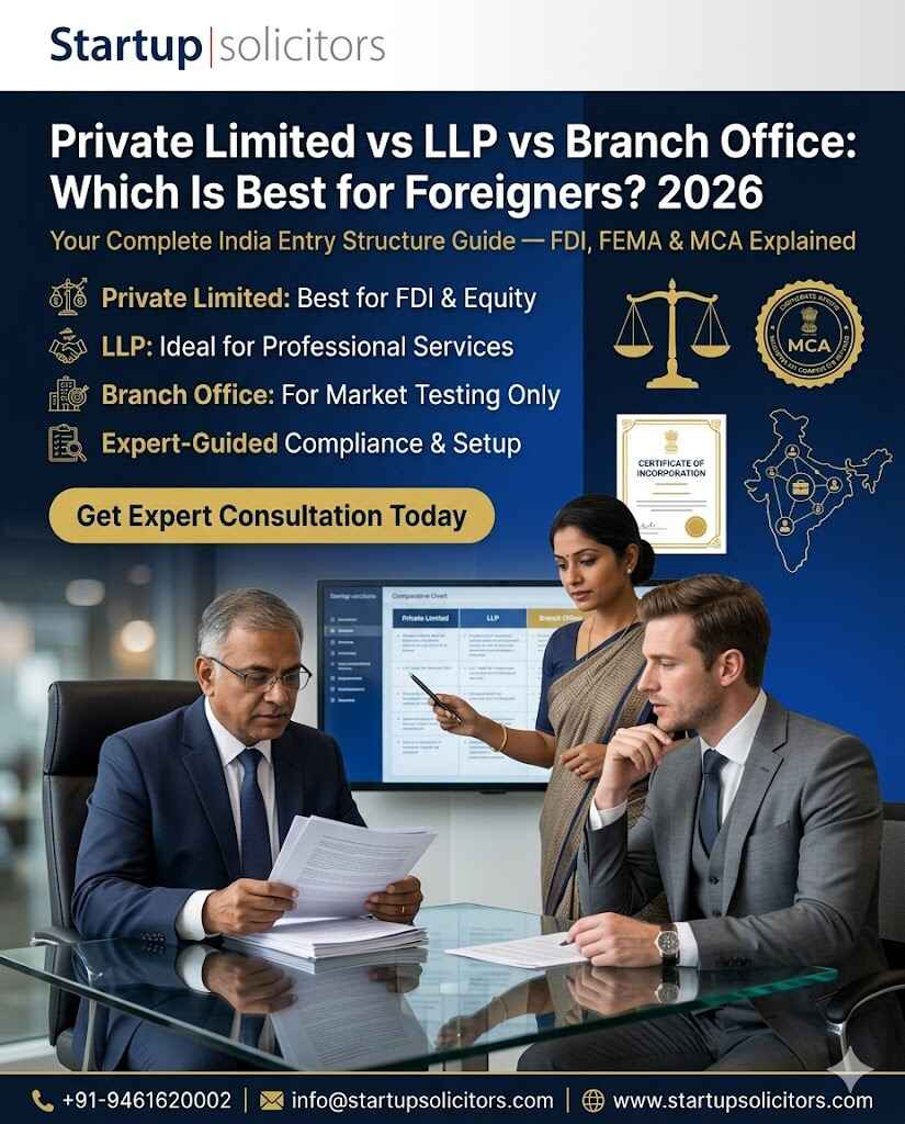 Foreign Company Registration