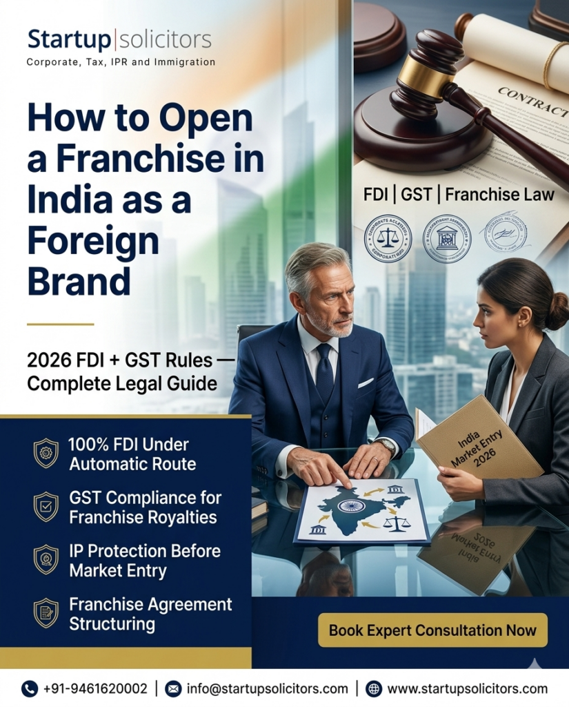 Franchise in India