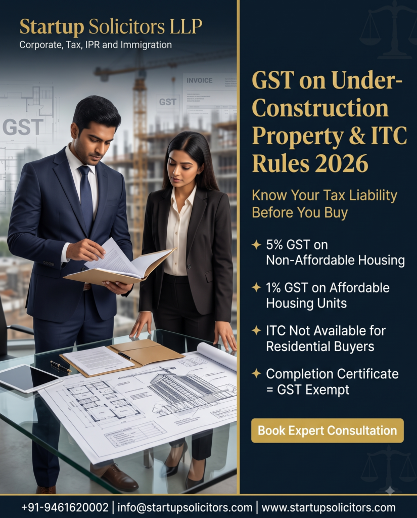 GST on Under-Construction