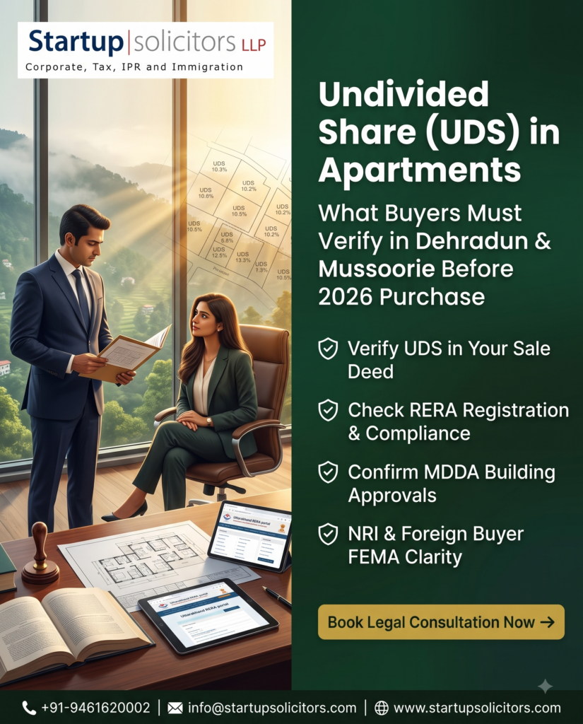 Undivided Share