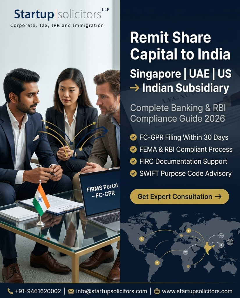 Share Capital